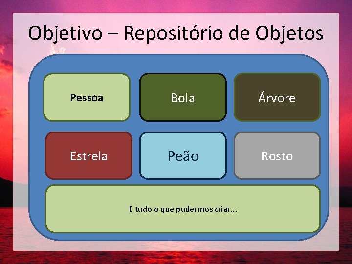 Objetivo – Repositório de Objetos Pessoa Bola Árvore Estrela Peão Rosto E tudo o