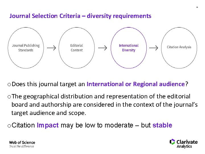 20 Journal Selection Criteria – diversity requirements o. Does this journal target an International