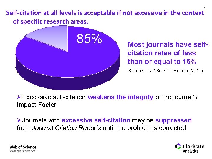 23 Self-citation at all levels is acceptable if not excessive in the context of