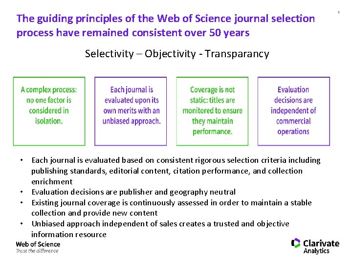 The guiding principles of the Web of Science journal selection process have remained consistent