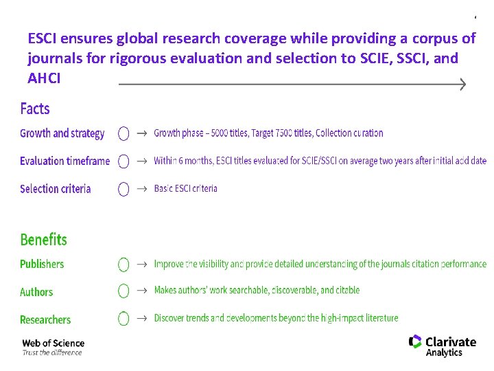 9 ESCI ensures global research coverage while providing a corpus of journals for rigorous