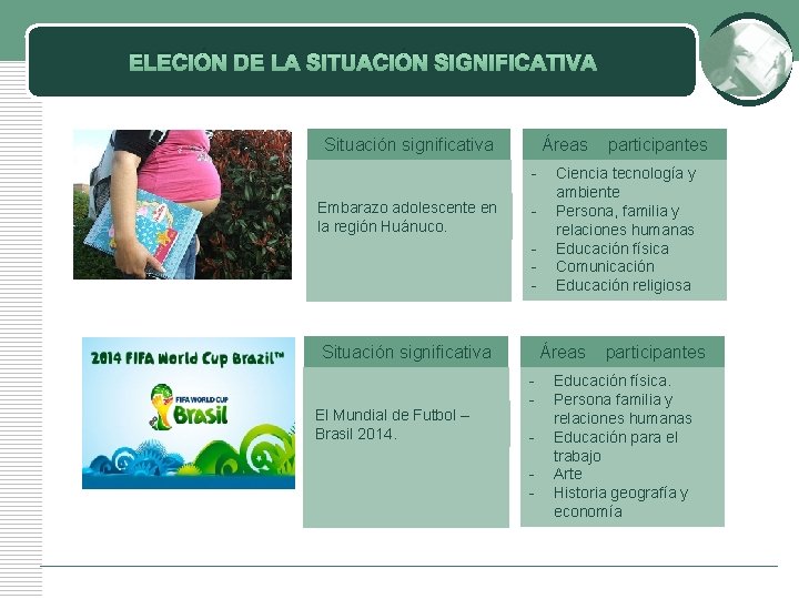 ELECIÓN DE LA SITUACIÓN SIGNIFICATIVA Situación significativa Áreas - Embarazo adolescente en la región ELECIÓN DE LA SITUACIÓN SIGNIFICATIVA Situación significativa Áreas - Embarazo adolescente en la región