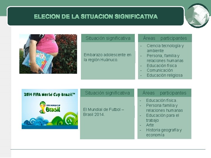 ELECIÓN DE LA SITUACIÓN SIGNIFICATIVA Situación significativa Áreas - Embarazo adolescente en la región