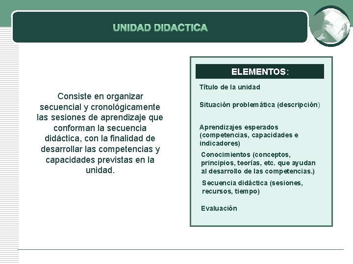 UNIDAD DIDACTICA ELEMENTOS: Título de la unidad Consiste en organizar secuencial y cronológicamente las