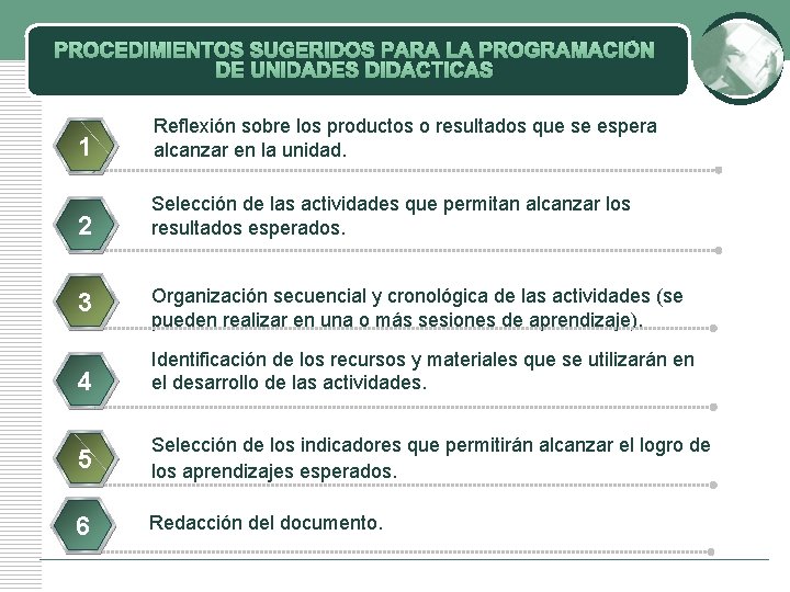 PROCEDIMIENTOS SUGERIDOS PARA LA PROGRAMACIÓN DE UNIDADES DIDÁCTICAS 1 Reflexión sobre los productos o PROCEDIMIENTOS SUGERIDOS PARA LA PROGRAMACIÓN DE UNIDADES DIDÁCTICAS 1 Reflexión sobre los productos o