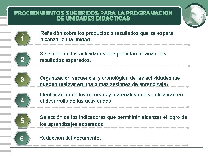 PROCEDIMIENTOS SUGERIDOS PARA LA PROGRAMACIÓN DE UNIDADES DIDÁCTICAS 1 Reflexión sobre los productos o