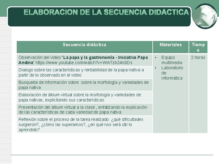 ELABORACIÓN DE LA SECUENCIA DIDÁCTICA Secuencia didáctica Observación del video “La papa y la ELABORACIÓN DE LA SECUENCIA DIDÁCTICA Secuencia didáctica Observación del video “La papa y la