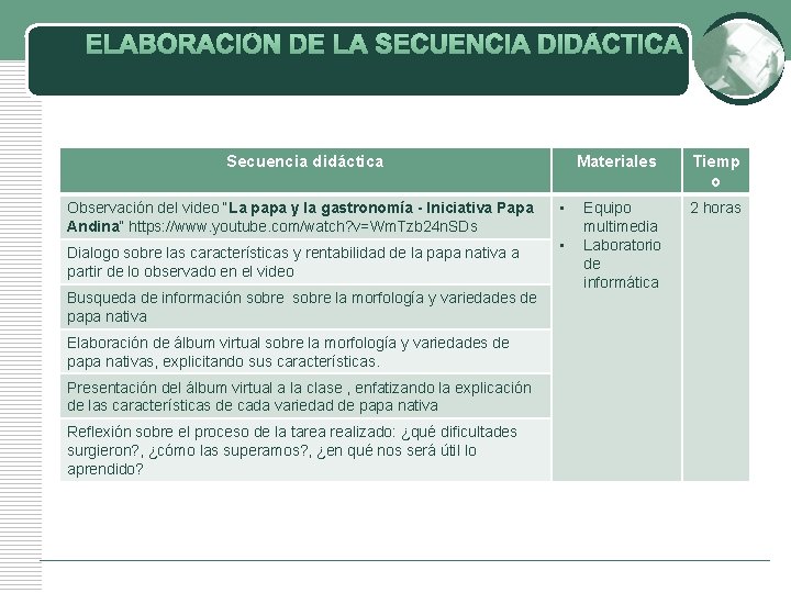 ELABORACIÓN DE LA SECUENCIA DIDÁCTICA Secuencia didáctica Observación del video “La papa y la