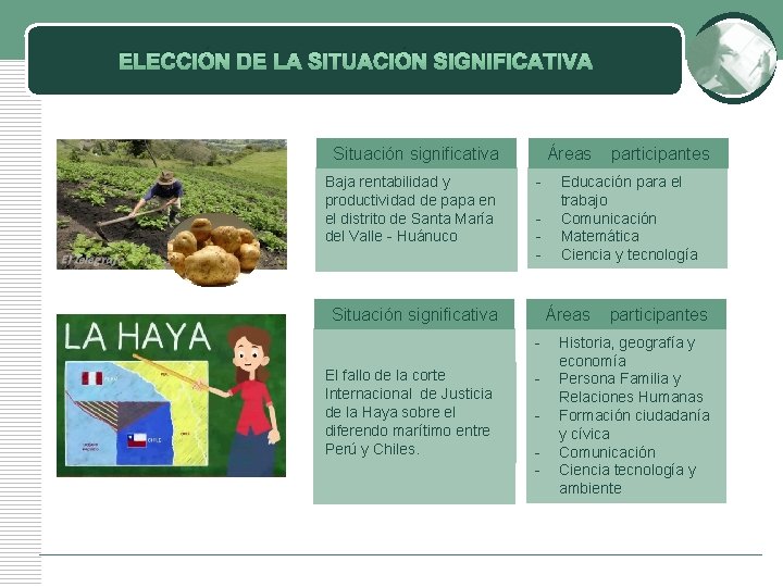ELECCIÓN DE LA SITUACIÓN SIGNIFICATIVA Situación significativa Baja rentabilidad y productividad de papa en ELECCIÓN DE LA SITUACIÓN SIGNIFICATIVA Situación significativa Baja rentabilidad y productividad de papa en