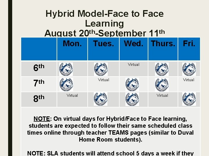 Hybrid Model-Face to Face Learning August 20 th-September 11 th Mon. Tues. Virtual 6
