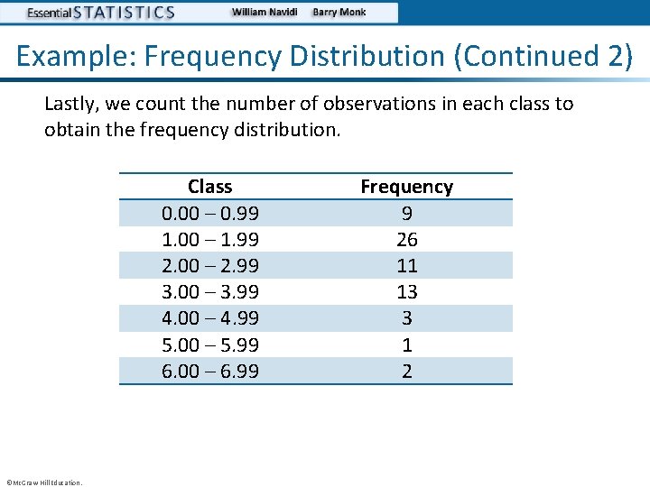 ESSENTIAL STATISTICS 2 E William Navidi and Barry