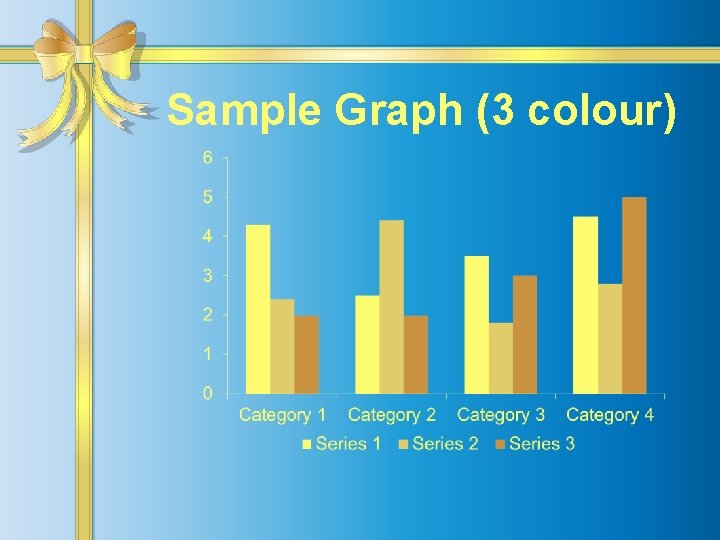 Sample Graph (3 colour) 