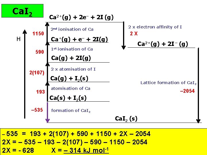 Ca. I 2 H Ca 2+(g) + 2 e– + 2 I (g) 1150