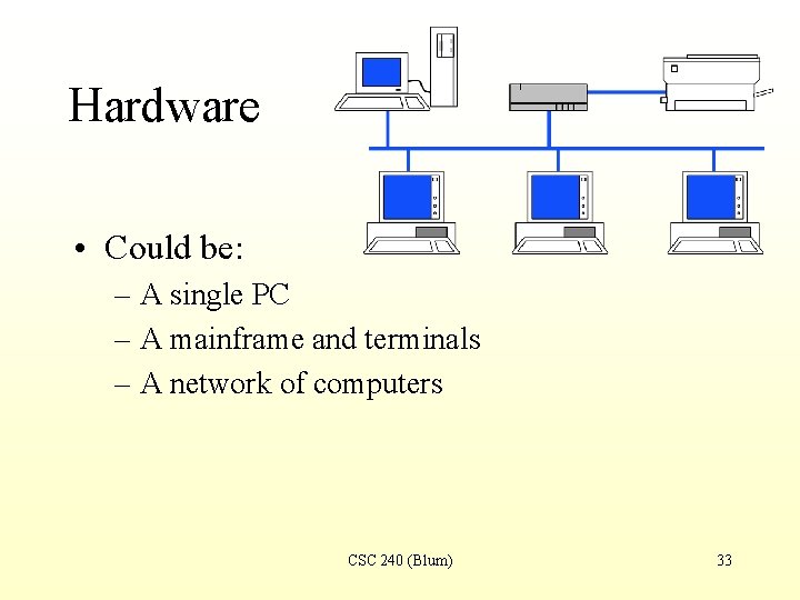 Hardware • Could be: – A single PC – A mainframe and terminals –