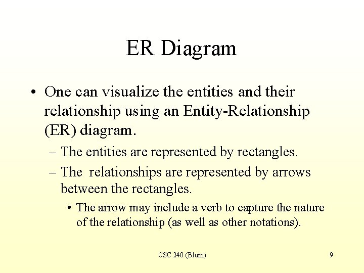ER Diagram • One can visualize the entities and their relationship using an Entity-Relationship