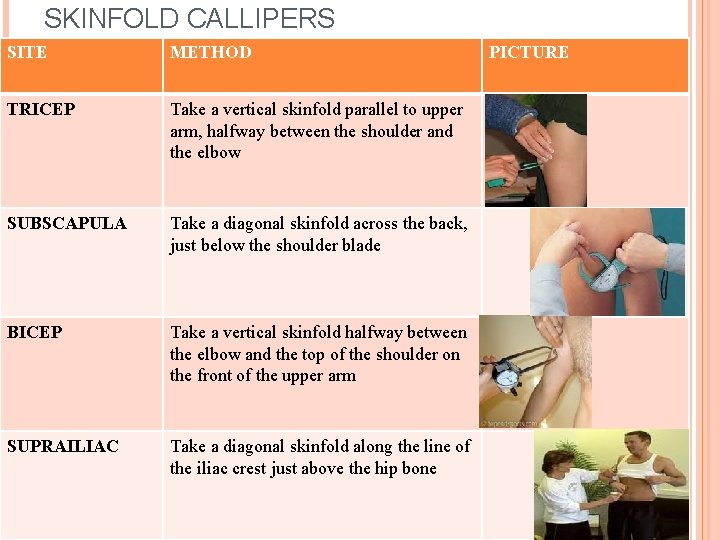 SKINFOLD CALLIPERS SITE METHOD TRICEP Take a vertical skinfold parallel to upper arm, halfway