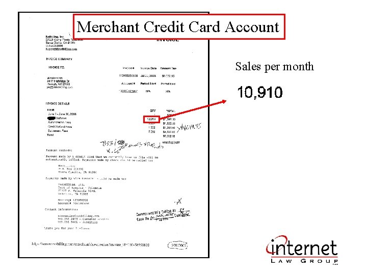 Merchant Credit Card Account Sales per month 