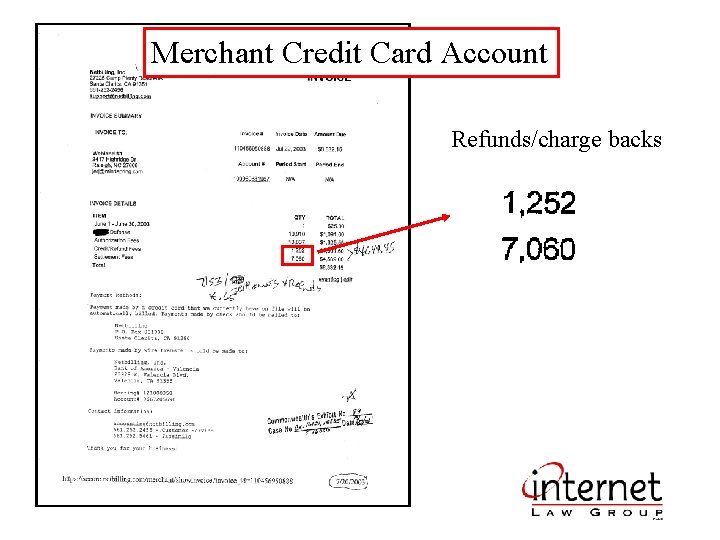 Merchant Credit Card Account Refunds/charge backs 