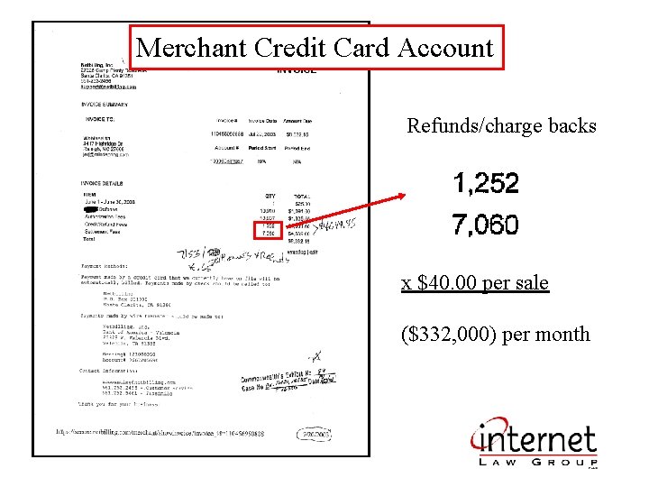 Merchant Credit Card Account Refunds/charge backs x $40. 00 per sale ($332, 000) per