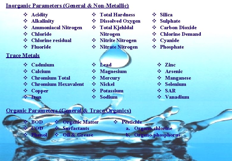 Inorganic Parameters (General & Non-Metallic) v v v Acidity Alkalinity Ammoniacal Nitrogen Chloride Chlorine