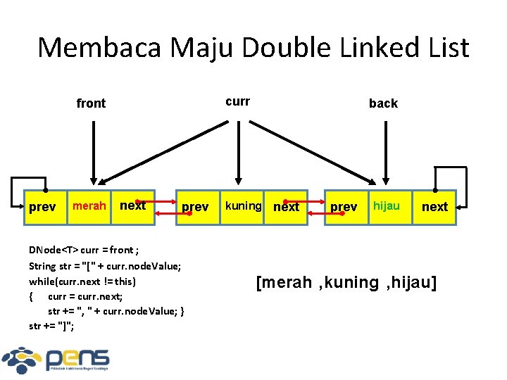 Membaca Maju Double Linked List curr front prev merah next prev DNode<T> curr =