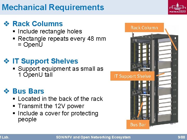 Mechanical Requirements v Rack Columns § Include rectangle holes § Rectangle repeats every 48