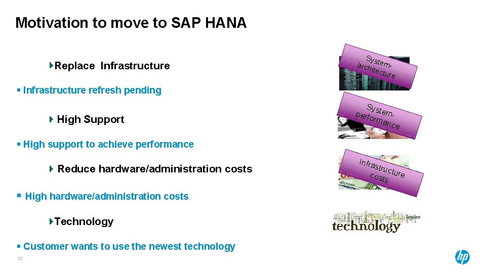 Motivation to move to SAP HANA Replace Infrastructure Syst arch emitect ure § Infrastructure