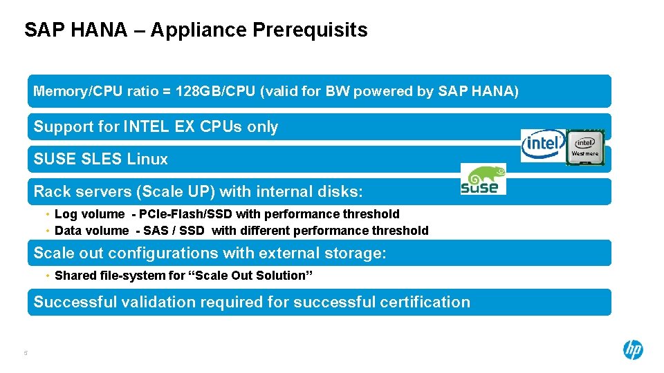 SAP HANA – Appliance Prerequisits Memory/CPU ratio = 128 GB/CPU (valid for BW powered