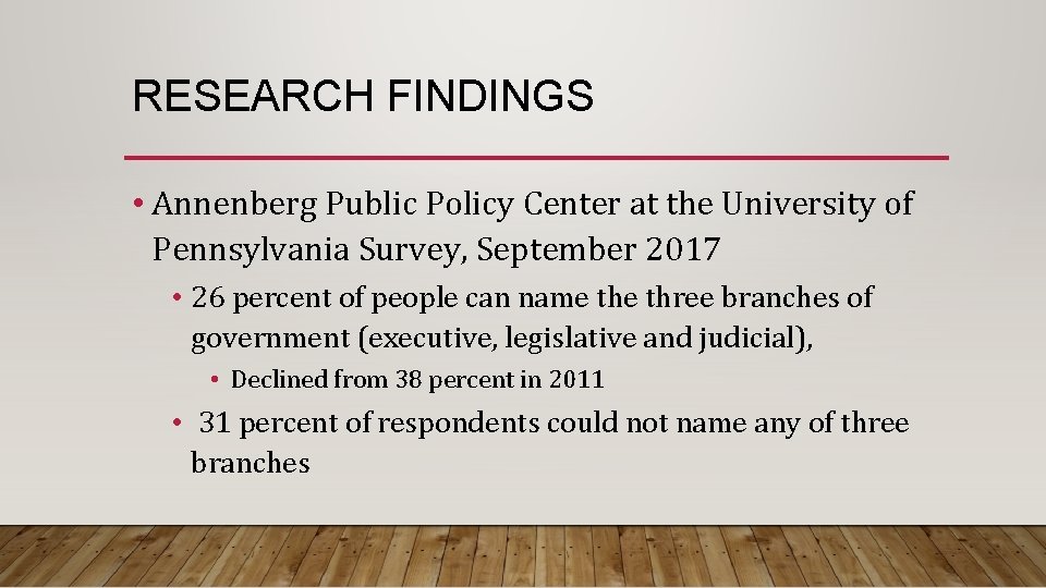 RESEARCH FINDINGS • Annenberg Public Policy Center at the University of Pennsylvania Survey, September