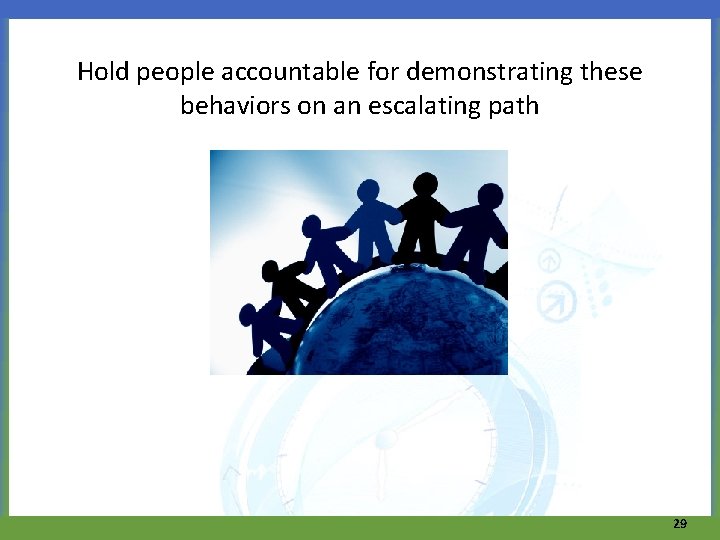 Hold people accountable for demonstrating these behaviors on an escalating path 29 