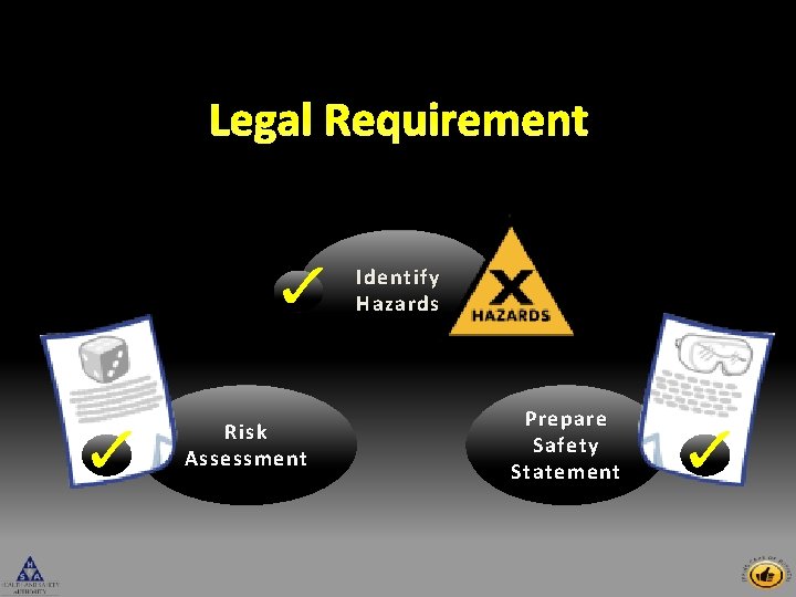 Health and Safety Authority Be SMART ie for