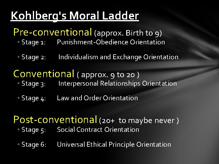 Kohlberg's Moral Ladder Pre-conventional (approx. Birth to 9) • Stage 1: Punishment-Obedience Orientation •