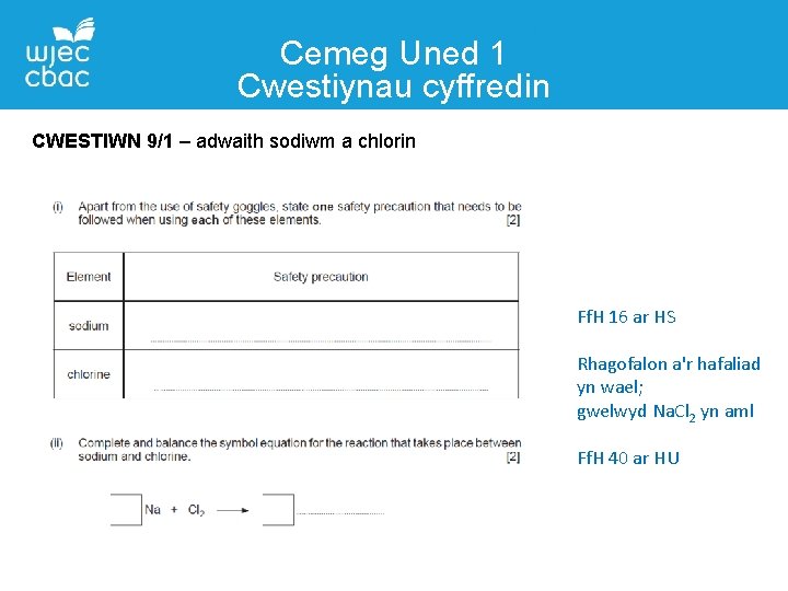 Cemeg Uned 1 Cwestiynau cyffredin CWESTIWN 9/1 – adwaith sodiwm a chlorin Ff. H