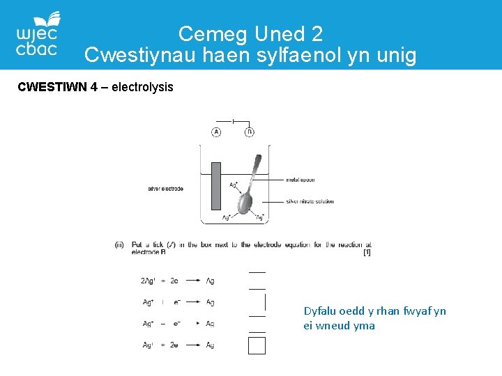 Cemeg Uned 2 Cwestiynau haen sylfaenol yn unig CWESTIWN 4 – electrolysis Dyfalu oedd