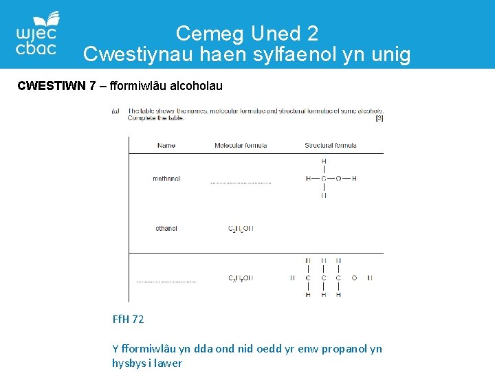 Cemeg Uned 2 Cwestiynau haen sylfaenol yn unig CWESTIWN 7 – fformiwlâu alcoholau Ff.