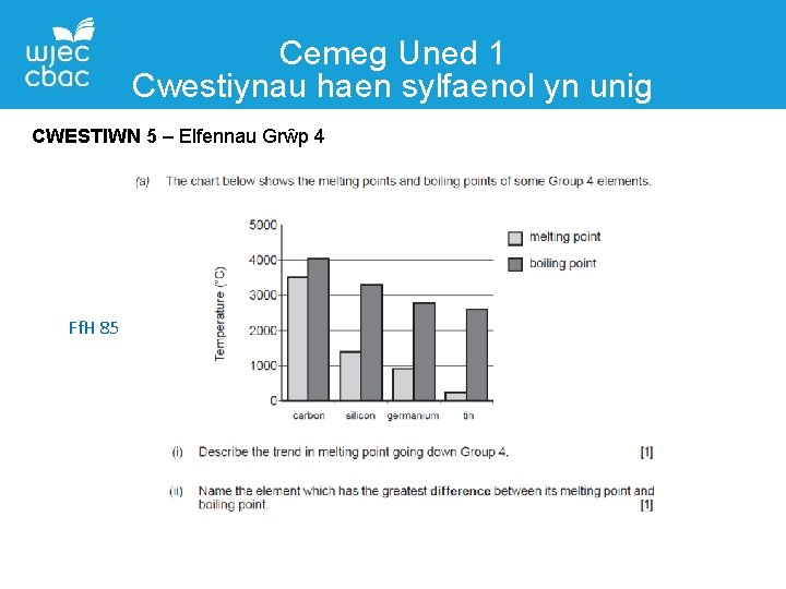 Cemeg Uned 1 Cwestiynau haen sylfaenol yn unig CWESTIWN 5 – Elfennau Grŵp 4