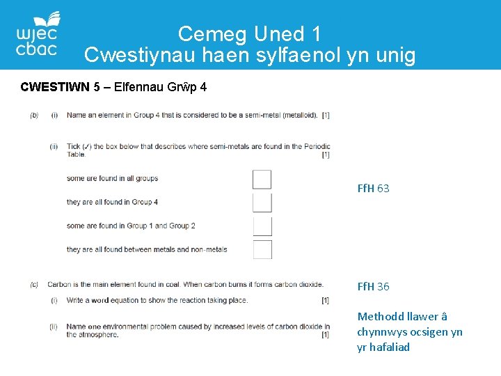 Cemeg Uned 1 Cwestiynau haen sylfaenol yn unig CWESTIWN 5 – Elfennau Grŵp 4