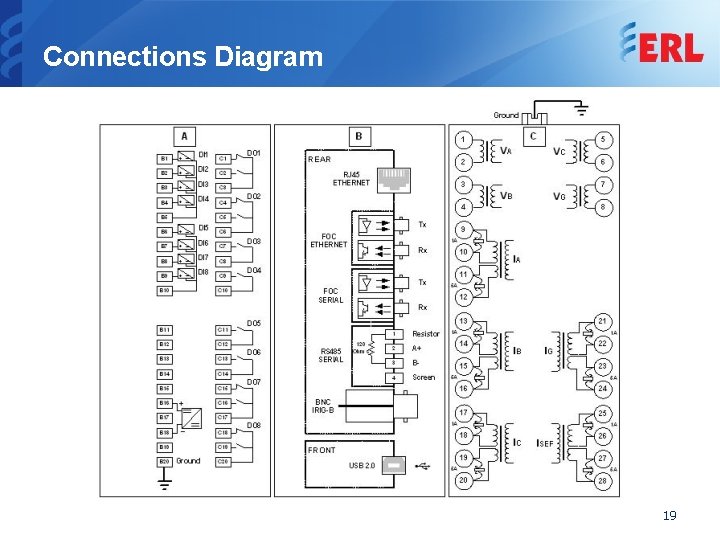 Connections Diagram 19 