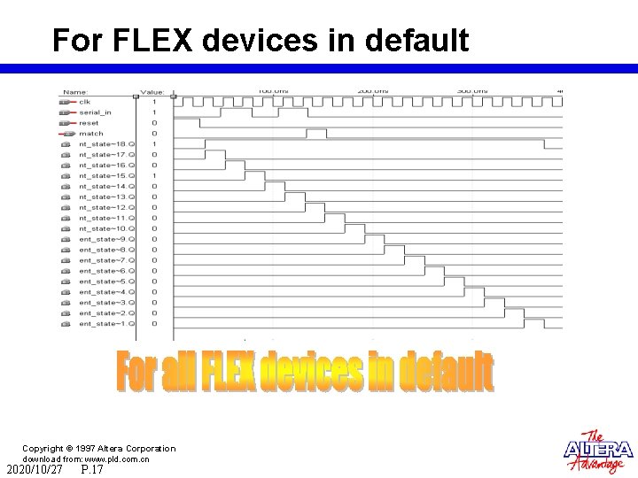 For FLEX devices in default Copyright © 1997 Altera Corporation download from: www. pld.