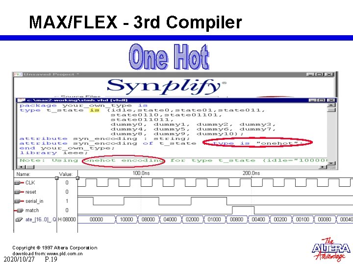 MAX/FLEX - 3 rd Compiler Copyright © 1997 Altera Corporation download from: www. pld.