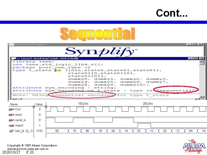 Cont. . . Copyright © 1997 Altera Corporation download from: www. pld. com. cn