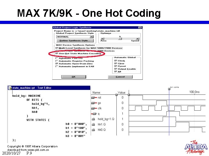 MAX 7 K/9 K - One Hot Coding Copyright © 1997 Altera Corporation download