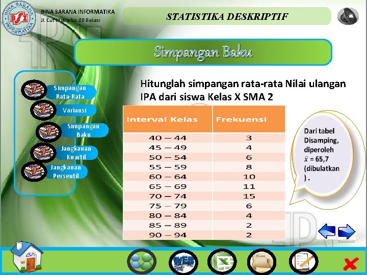 BINA SARANA INFORMATIKA Jl. Cut Mutia No. 88 Bekasi STATISTIKA DESKRIPTIF Simpangan Baku Simpangan