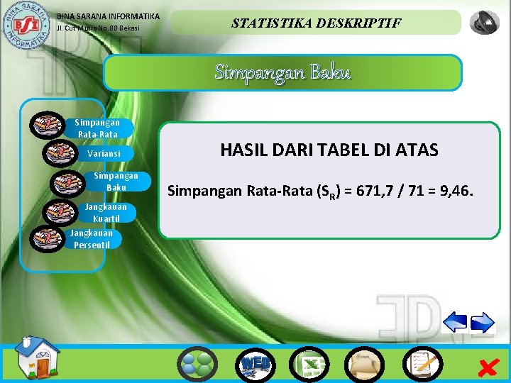 BINA SARANA INFORMATIKA Jl. Cut Mutia No. 88 Bekasi STATISTIKA DESKRIPTIF Simpangan Baku Simpangan