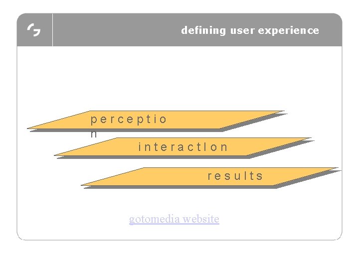 defining user experience perceptio n interact. Ion results gotomedia website 