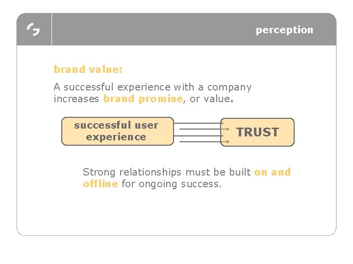 perception brand value: A successful experience with a company increases brand promise, or value.