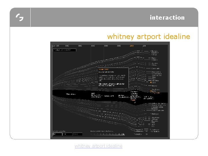 interaction whitney artport idealine 