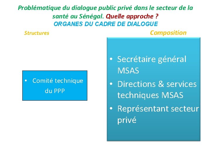 Problématique du dialogue public privé dans le secteur de la santé au Sénégal. Quelle