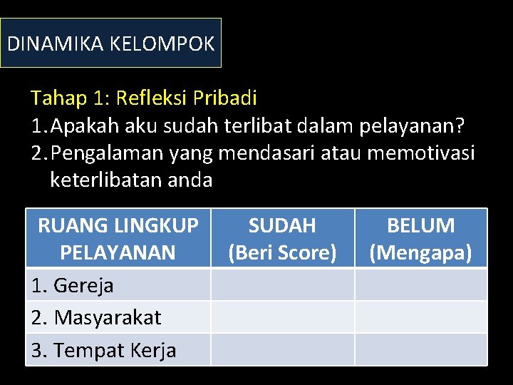 DINAMIKA KELOMPOK Tahap 1: Refleksi Pribadi 1. Apakah aku sudah terlibat dalam pelayanan? 2.