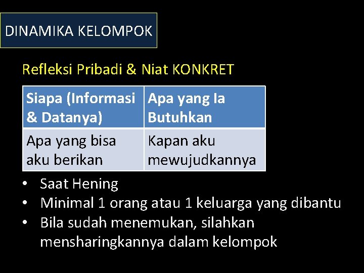 DINAMIKA KELOMPOK Refleksi Pribadi & Niat KONKRET Siapa (Informasi Apa yang Ia & Datanya)